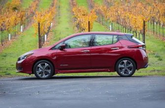 Авто из Норвегии под ключ 2026 — гид DayDrive