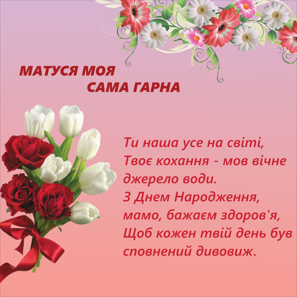Привітання з Днем народження мамі